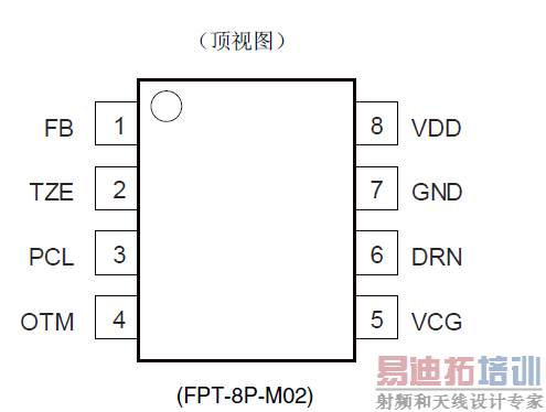 ���ŷ���