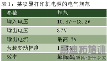 喷墨打印机电源的电气规范