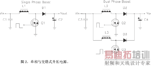 单相与交错式升压电源