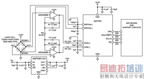 基于ADA4528-1的精密电子秤信号调理电路