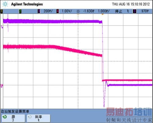  �����ѹ�ĸ�����
