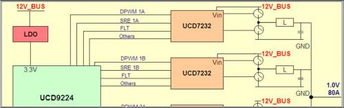 ���湩��ܹ���ƣ��ֲ���