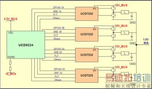 ���ֵ�Դϵͳ��ͼ