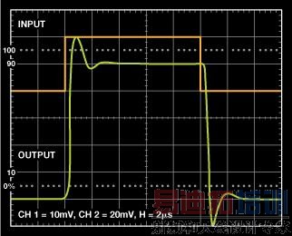 5������Ŵ���
