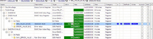 Memory Debugger �ж�ȡ���ļĴ���ֵ