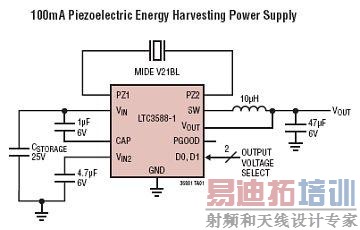 LTC3588-1����Ӧ��