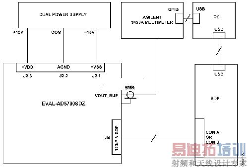 �������ù��ܿ�ͼ