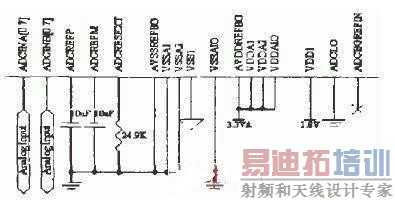 ADCģ�����ͼ