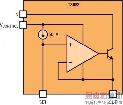 LT3083 ����ͼ