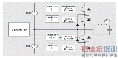 ��������������ṹ