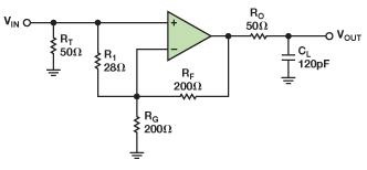 方法2:补偿ADA4895-2实现增益为+2时保持稳定