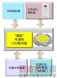 ������������������