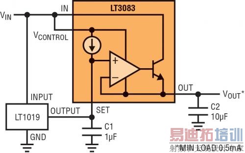 �������׼������