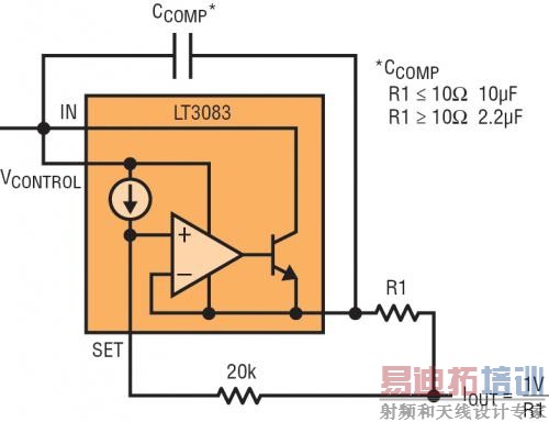 �����ӵ���Դ