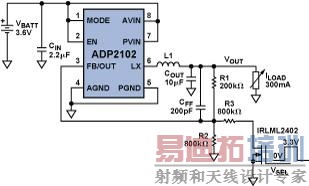 使用外部MOSFET和Blackfin PWM控制进行ADP2102的动态电压调整