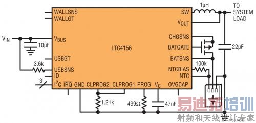 LTC4156 的典型应用电路