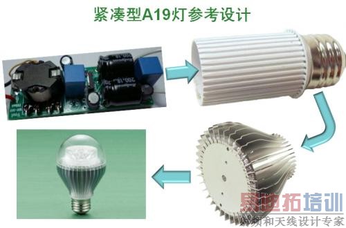 ����NCL3008x��A19���ݲο����