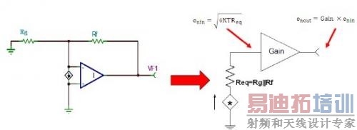 �Ŵ�����ѹ������Ч���ģ��