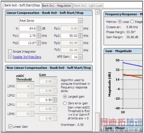 �Ż���������·����