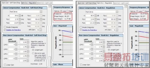 ͼ 7����������·����           ͼ 8����������ʱ�Ļ�·����