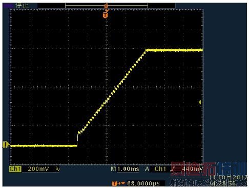 �����ѹ����