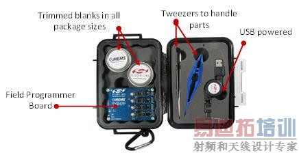 Si50x�ֳ��������·��