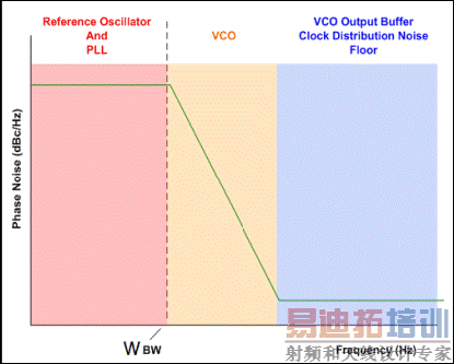 �������໷��������ֲ�