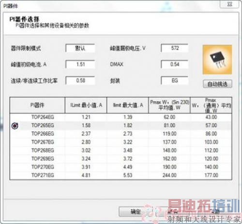 ���˫��ԭ��ͼ�е�Ԫ�������Դ�Ԫ���������ô��ڣ����Եĸ�Ԫ����������������
