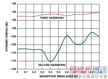 ������ԭ��ͼ