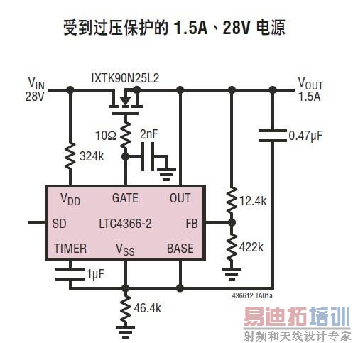 ����Ӧ��1