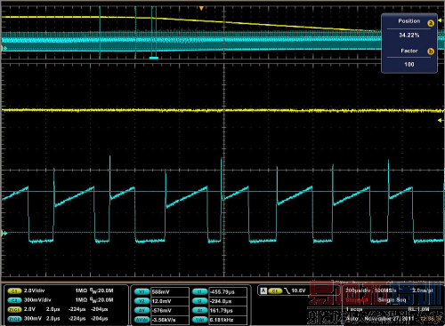 ͼ 3������CBC ��ռ�ձȱ�����