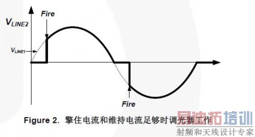 擎住电流和维持电流足够时调光器工作
