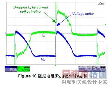 Figure 16. 阻尼电阻(RAD)较小时VIN 和 IIN
