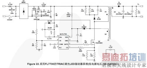 Figure 22. 采用FL7730的TRIAC调光LED驱动器原理(低电源电压: 90~140VAC)
