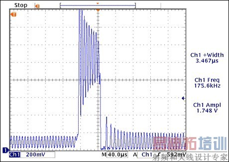 ͼ 8. MAX9636�����RF = 100k&Omega;�� û�а�װCF, ����10&mu;A��������