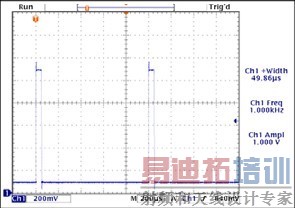 ͼ9. MAX9636�����RF = 100k&Omega;��CF = 10pF,����Ϊ10&mu;A�������