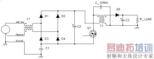 ��ѹ�������� C-STRAY �й�ģ����