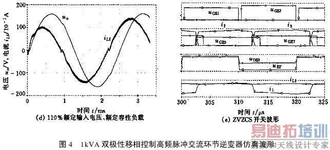˫����������Ƹ�Ƶ���彻������������о�