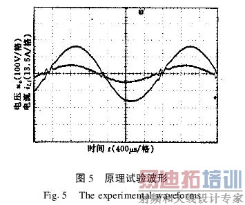 ˫����������Ƹ�Ƶ���彻������������о�