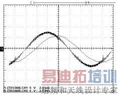 ������ѹ���κ͵����ϵĵ�ѹ����