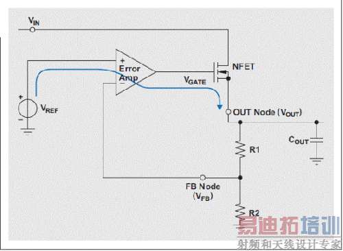 ͼ 2 LDO �ο���ѹ����