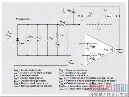 ���̽������·��ϵͳģ��