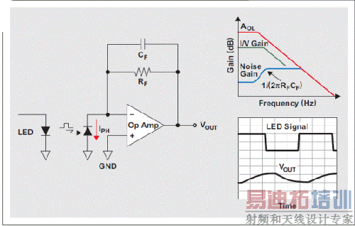 ���ɲ����Ĺ������ܵ�·