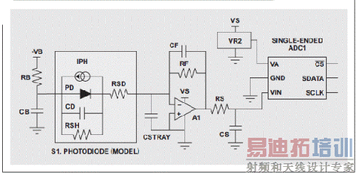 photoRB Ӧ�õ�·�� WEBBENCH ʵʩ