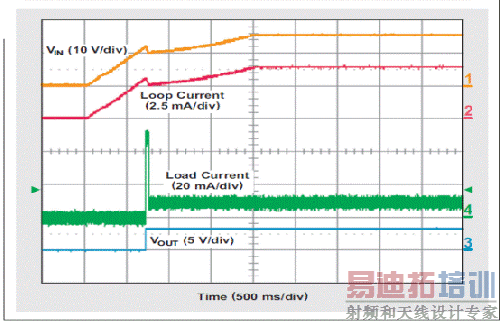 ͼ 3 ���������͵�Դ������