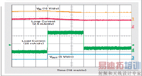 ͼ 4 �ṩ�������������ķ��������͵�Դ