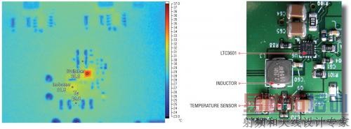 一款 DC/DC 转换器的热像显示了实际电感器温度和温度监测点之间的差别