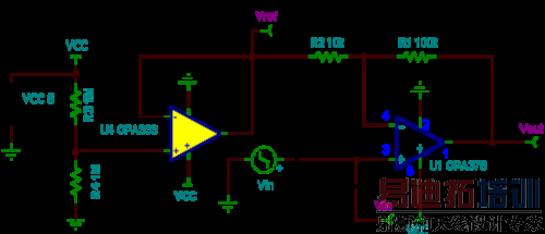 ���������� PGA