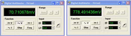 �� TINA Spice �еġ����ñ������ܶ�ͼ 5 ���з���