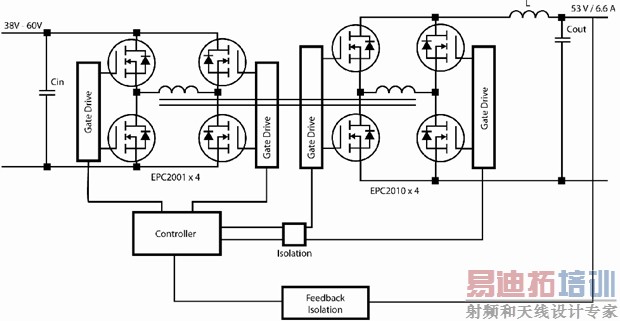 ͼ2��ʹ��eGaN FETʵ��ȫ��ͬ������(FBSR)(������ש������ʽ250kHzת����)��350Wȫ��ѹ������ȫ��(PSFB)���ˡ�(����ϵͳ���)